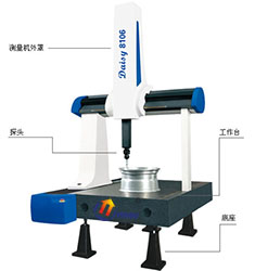 DAISY 橋式三坐標(biāo)測(cè)量機(jī)