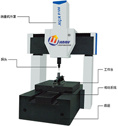 MGH 超高精度三坐標(biāo)測量機(jī)