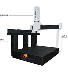 ML 橋式三坐標(biāo)測(cè)量機(jī)