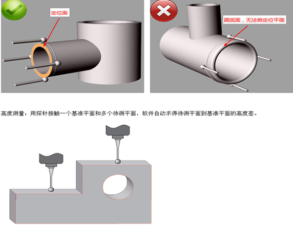 研潤(rùn)影像測(cè)量?jī)x軟件 研潤(rùn)影像測(cè)量?jī)x軟件