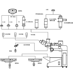 MMAS-12 金相顯微鏡測(cè)量分析系統(tǒng)
