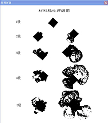 HMAS 硬度測(cè)量分析系統(tǒng)