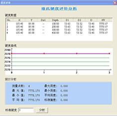 HMAS 硬度計(jì)測(cè)量分析系統(tǒng)自動(dòng)評(píng)價(jià)分析