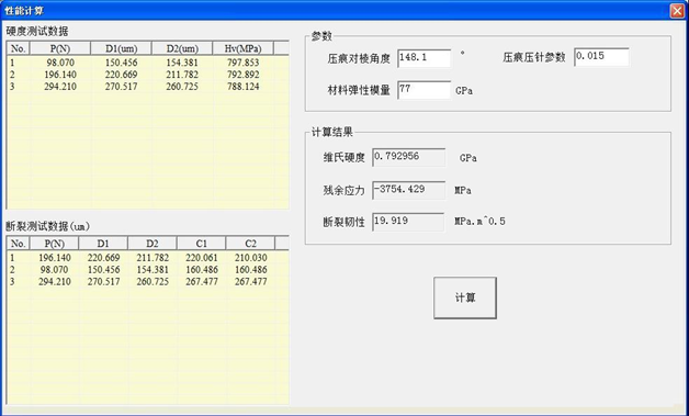 研潤硬度計壓痕儀IMAS