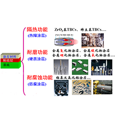 IMAS-JSF 復(fù)合材料斷裂韌性殘余應(yīng)力檢測儀
